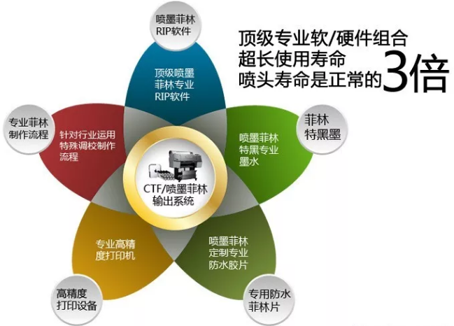 1595314583104614.png 圖片7.png